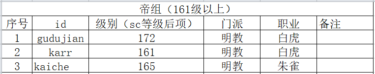 帝组.png