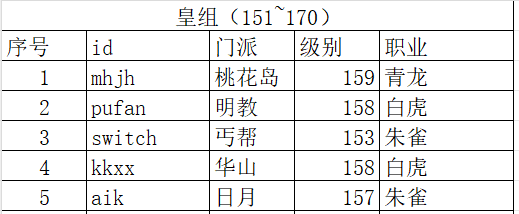 皇组.png