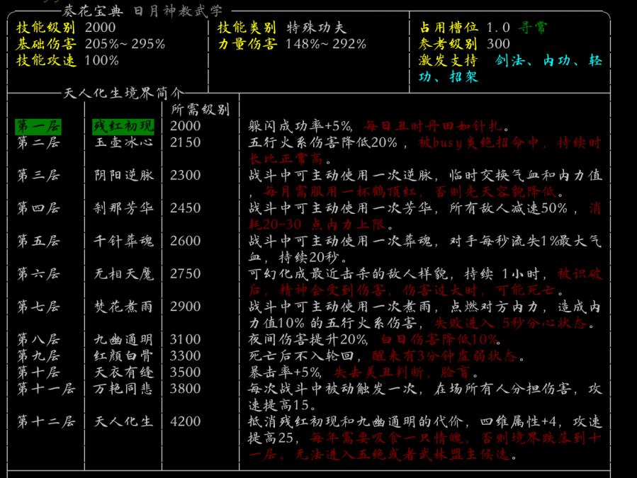 tianrenhuasheng.png