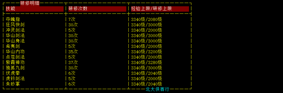 研修点数.png