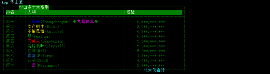 华山派top.png