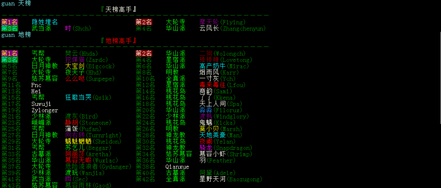 天地榜.png