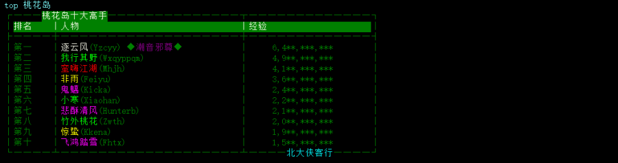 桃花岛top.png