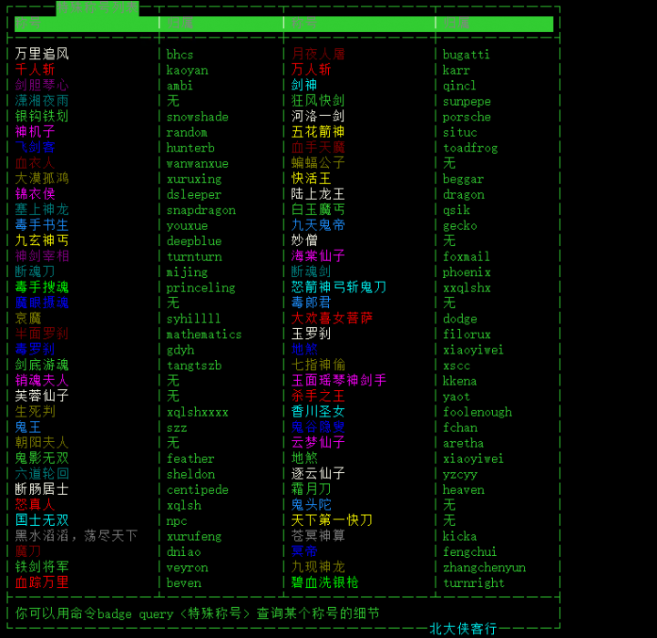 badgelist.png