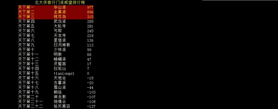 topfamily.png