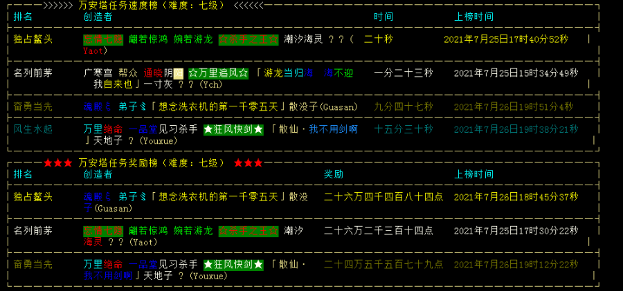 topwananta7.png